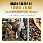 Black Castor Oil procedure from scalp sectioning to root massage and coating dry ends